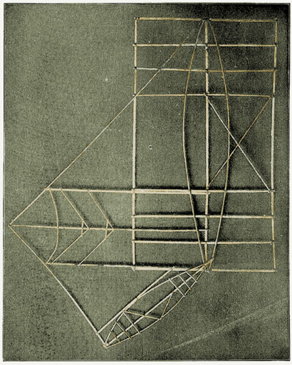 Medosou ou Mattangs, carte polynésienne de la houle en bouts de bois